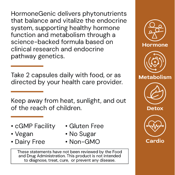 HormoneGenic - Image 2