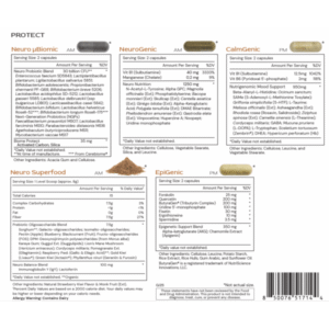 Protect_supplementfacts_G25-600×600