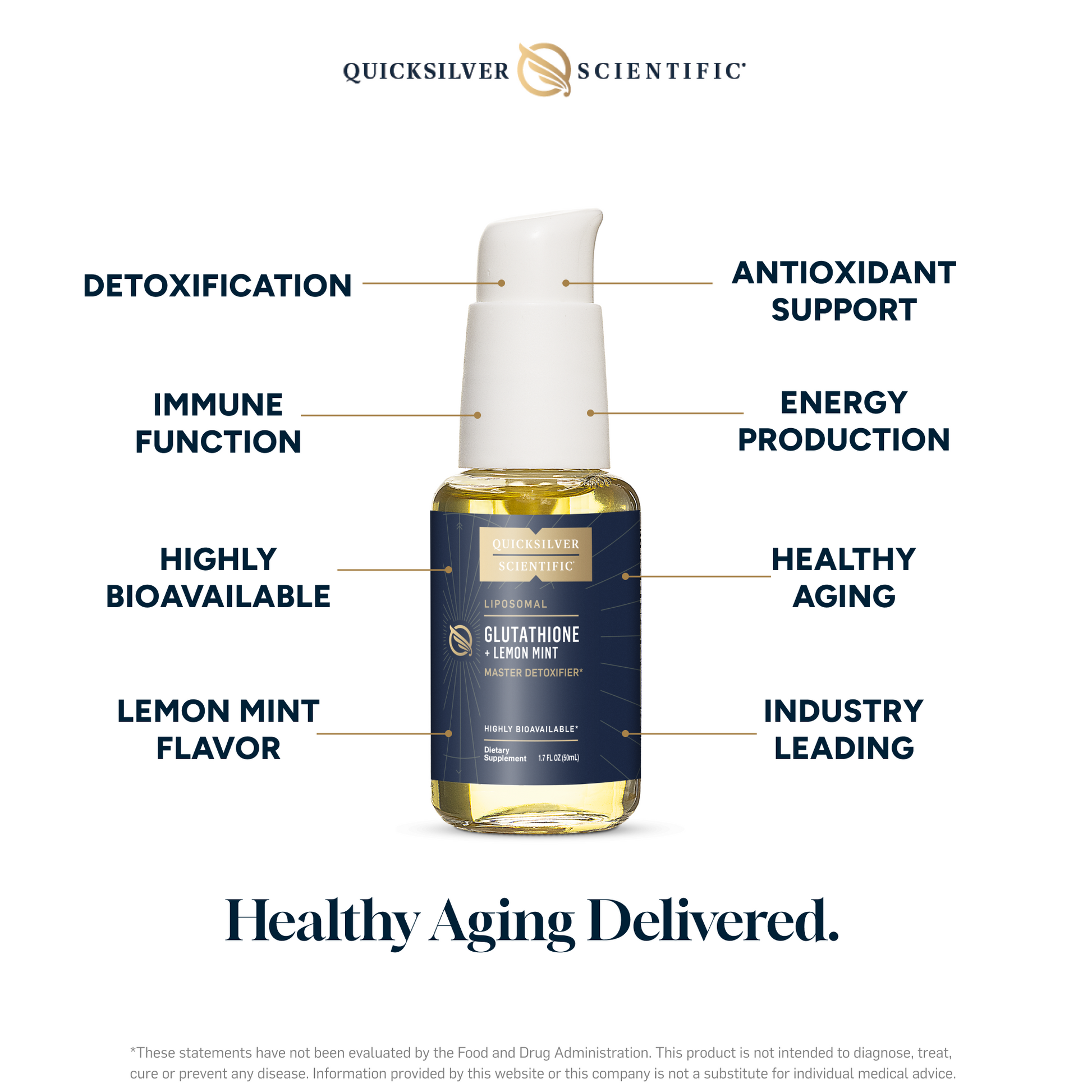 Liposomal Glutathione - Image 5