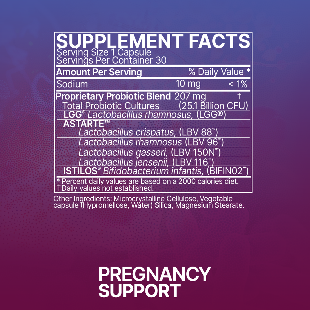 Pregnancy Support - Image 2