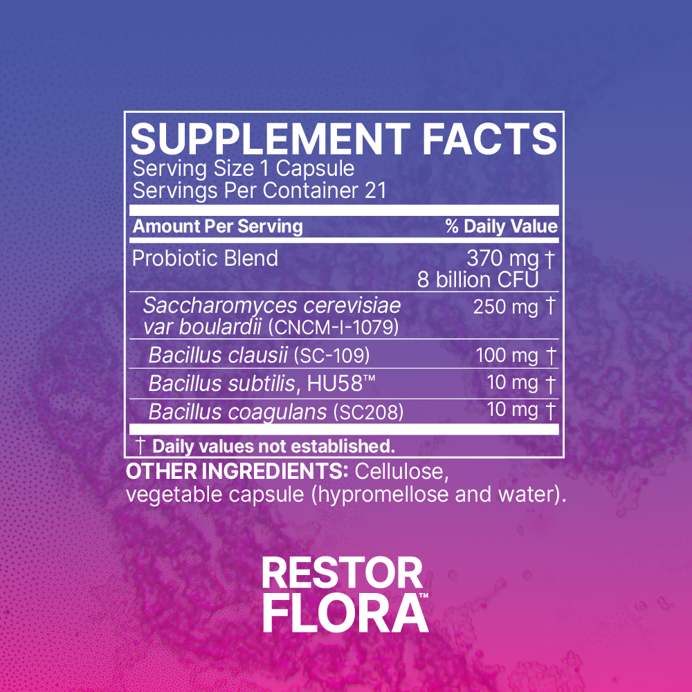 RestorFlora™ - Image 4