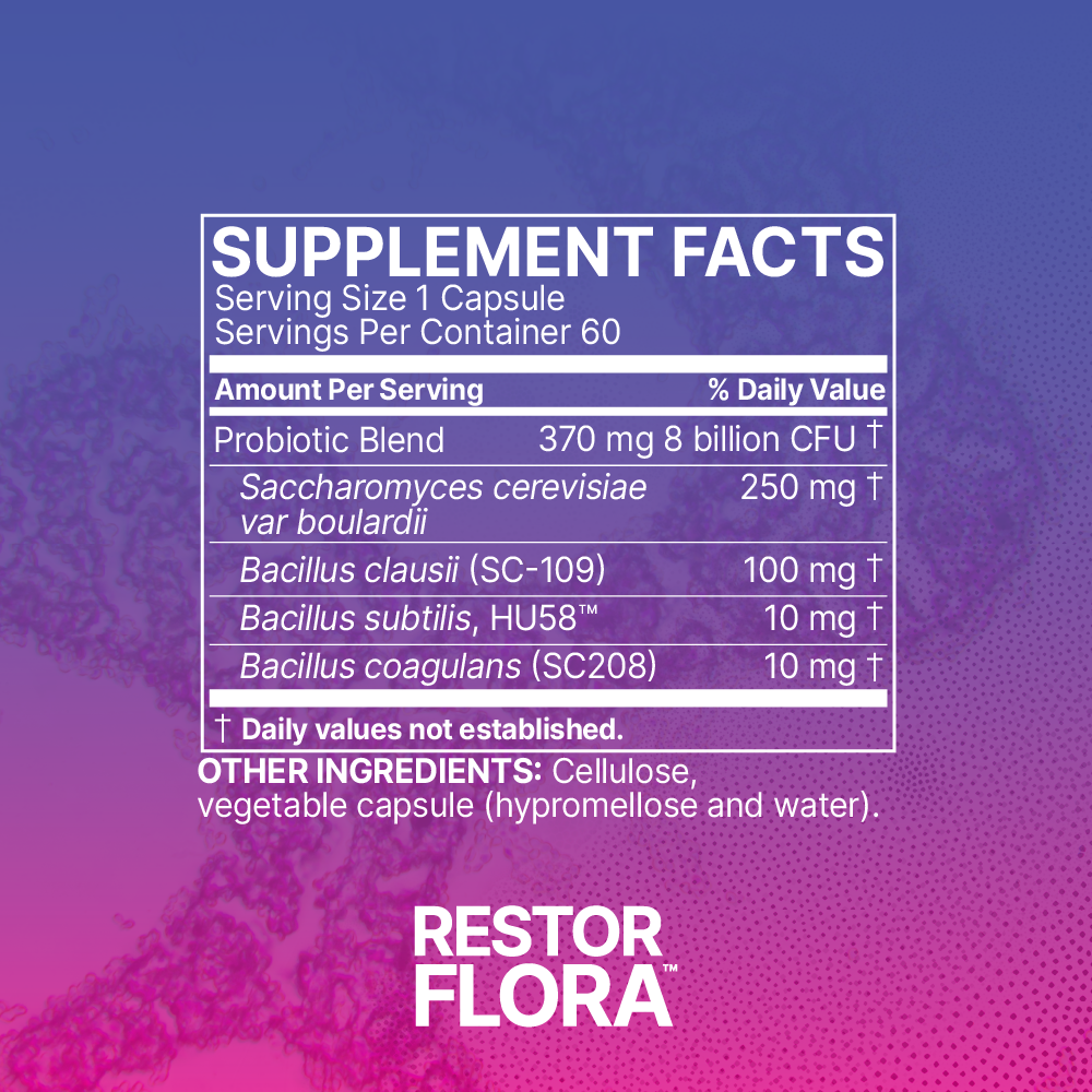 RestorFlora™ - Image 5