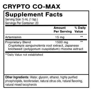 CryptoCoMaxSuppFacts